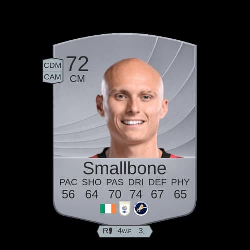 Will Smallbone عادي CM 72 rated