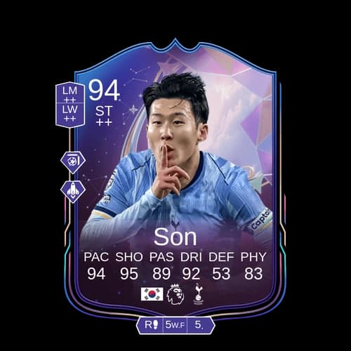 Heung Min Son Fantasy FC ST 94 rated