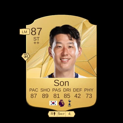 Heung Min Son Rare ST 87 rated