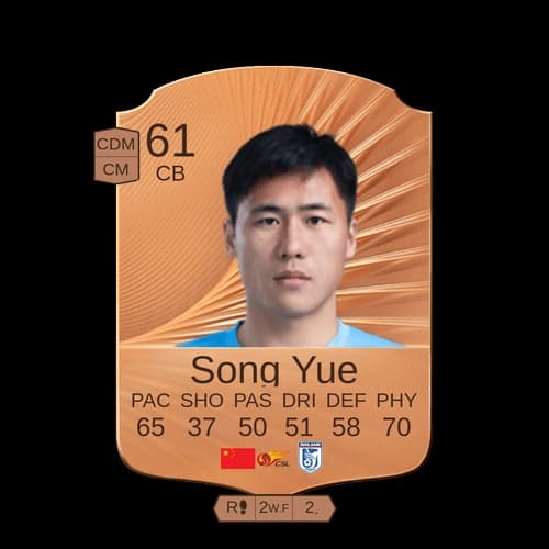 ميكول جوروغول CB - 61