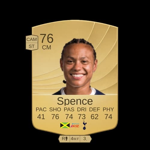 د جيد سبنس CM - 76