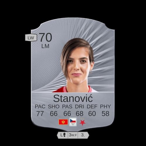 نادجا ستانوفيتش LM - 70