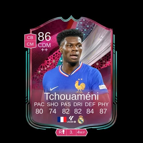 Tchouameni CDM Globetrotters 86