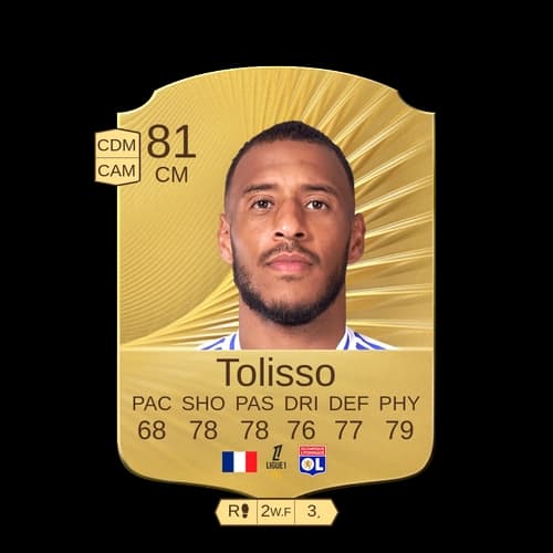 كورنتين توليسو نادر CM 81 rated