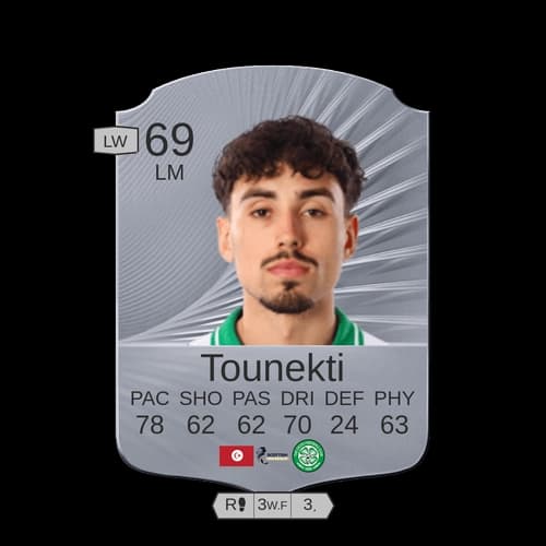 سيباستيان تونيكتي نادر LM 69 rated