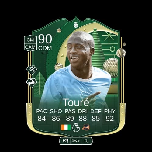 Yaya Touré Winter Wildcard Hero CDM 90 rated