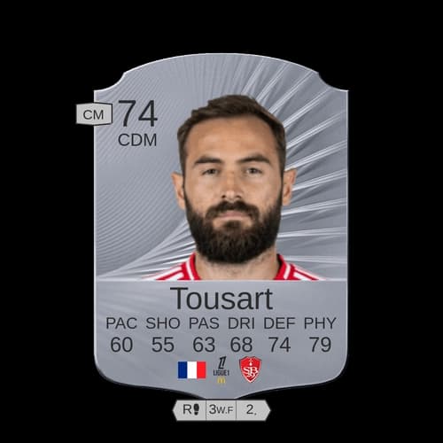 Lucas Tousart Rare CDM 74 rated