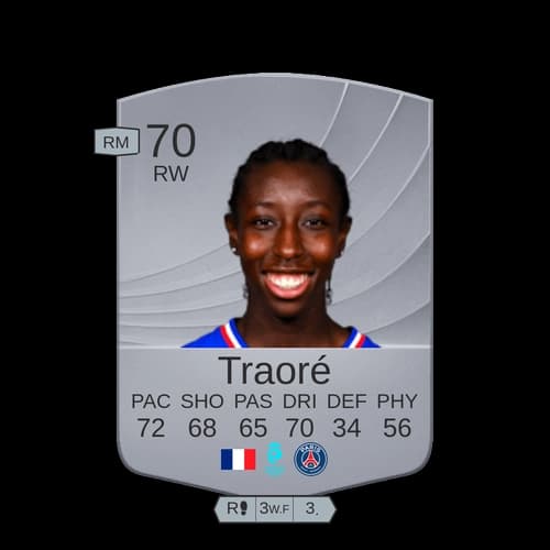 أماداما تراوري RW عادي 70