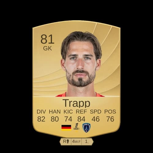 كيفن تراب GK - 81