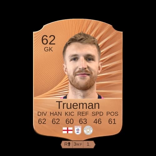 ميكول جوروغول GK نادر 62