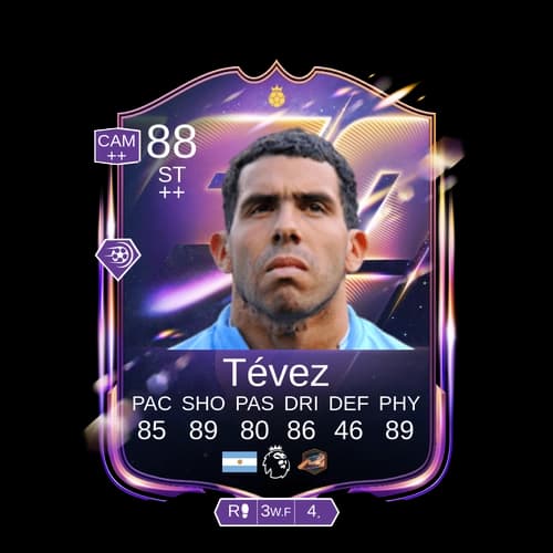 تيفيز ST أبطال 88