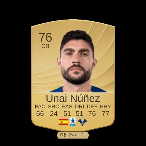 Unai Nunez CB - 76