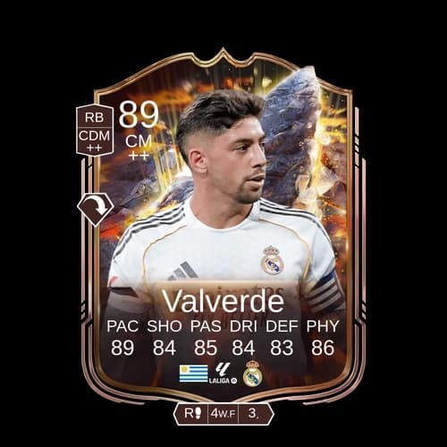 فديريكو فالفيردي CM Cornerstones 89