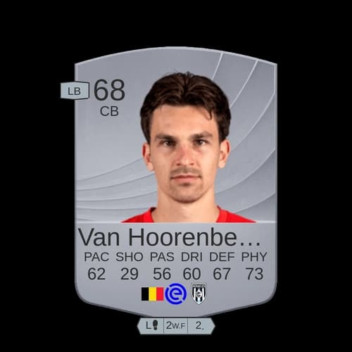 Alec Van Hoorenbeeck عادي CB 68 rated