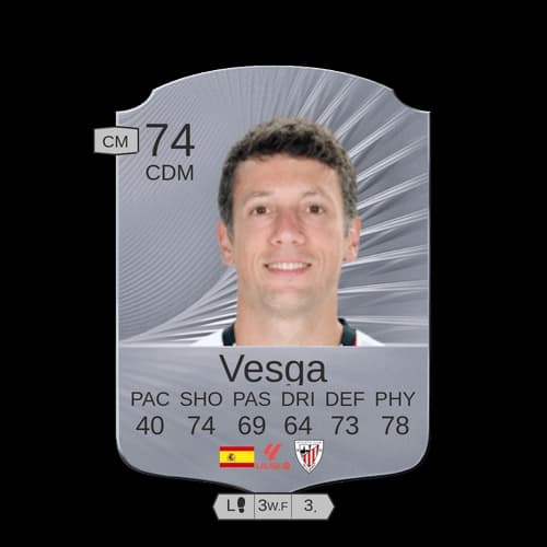 ميكيل فيسغا أروتي CDM نادر 74