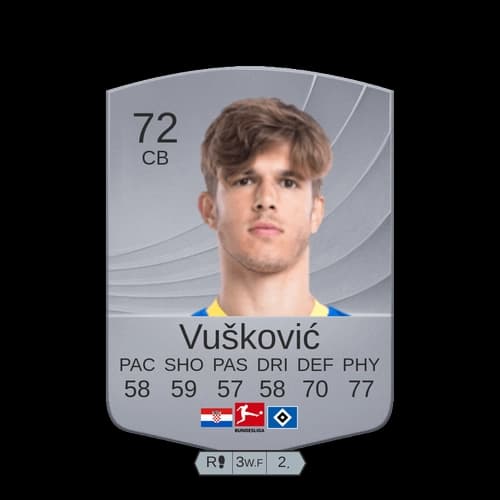 Luka Vušković Common CB 72 rated