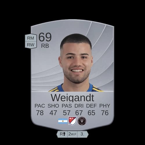 Weigandt RB Common 69