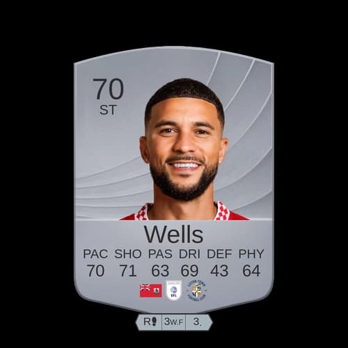 نخي ويلز ST - 70