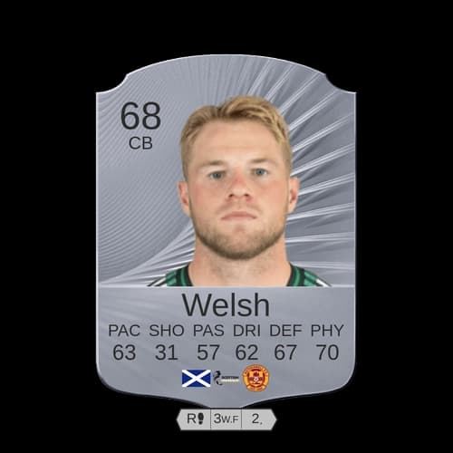 ستيفن ويلش نادر CB 68 rated