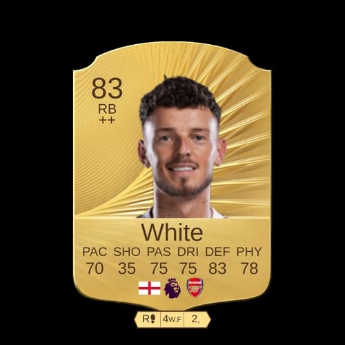 برايان وايت RB نادر 83