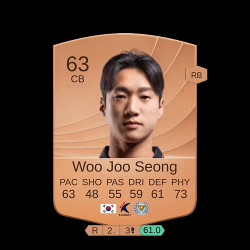 Woo Joo Seong CB عادي 63
