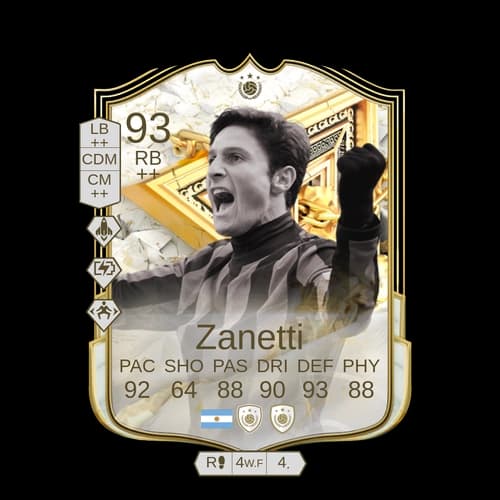 Javier Zanetti FUT Immortals ICON RB 93 rated