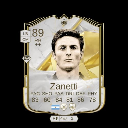 Zanetti RB Icon 89