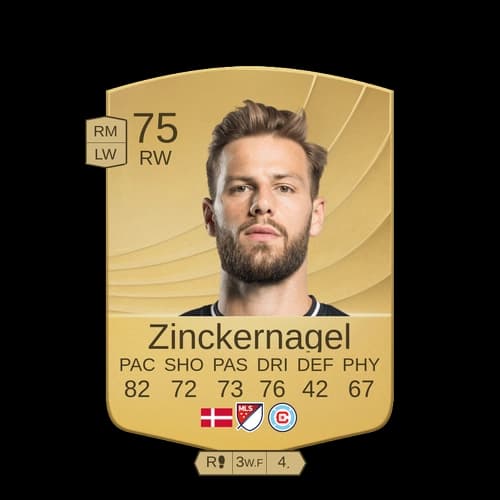 فيليب زينكنارجيل RW - 75