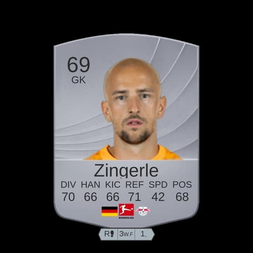 ليوبولد زينغيرلي GK عادي 69