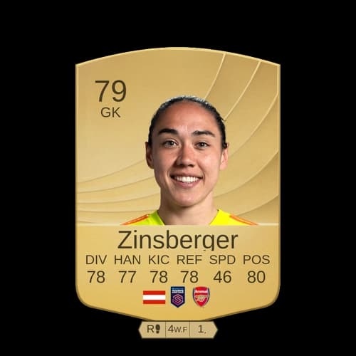 مانويلا زينسبيرجر GK - 79