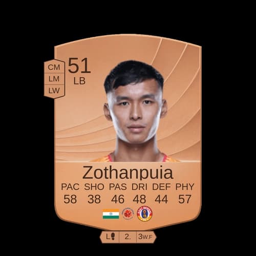 Zothanpuia LB عادي 51