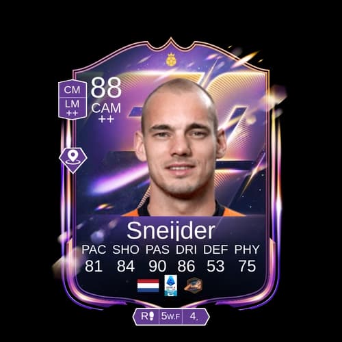 ميكول جوروغول أبطال CAM 88 rated