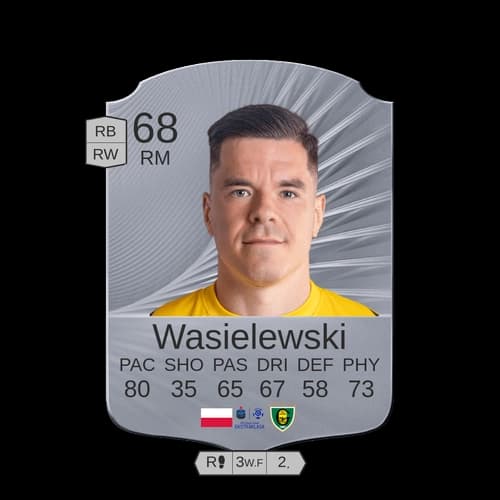 ميكول جوروغول RM نادر 68