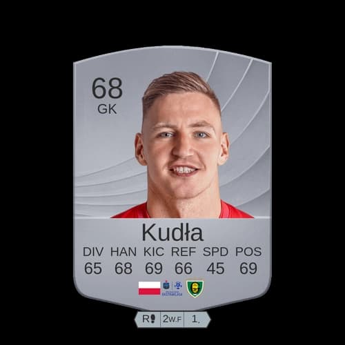 ميكول جوروغول GK عادي 68