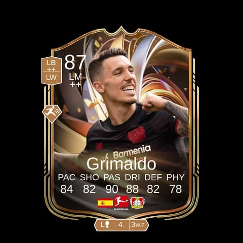 جواو بييدرو جونكييرا دي جيسوس RW Ratings Reload 87