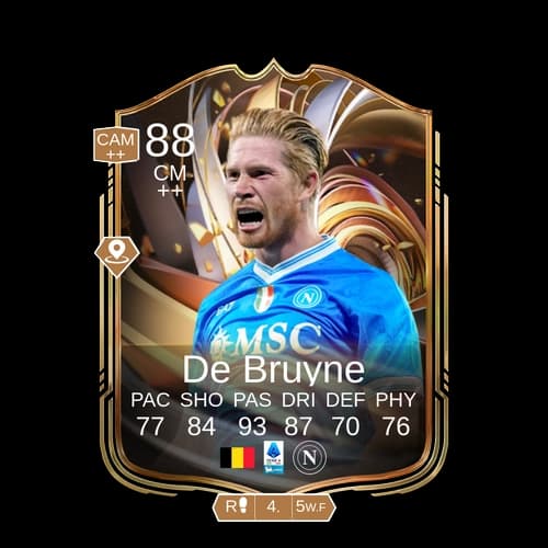 جواو بييدرو جونكييرا دي جيسوس RW Ratings Reload 88