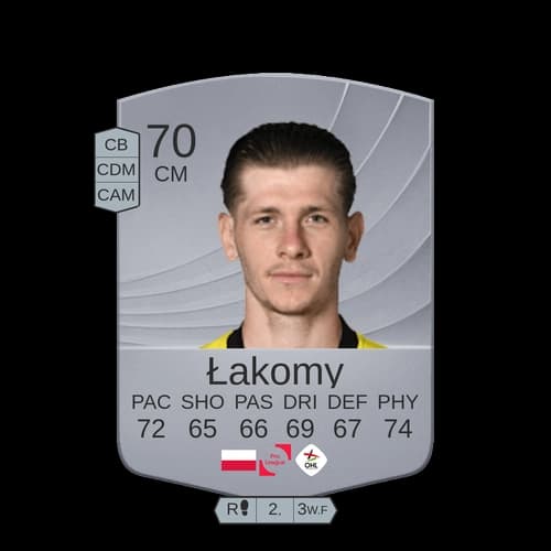 Łukasz Łakomy عادي CM 70 rated