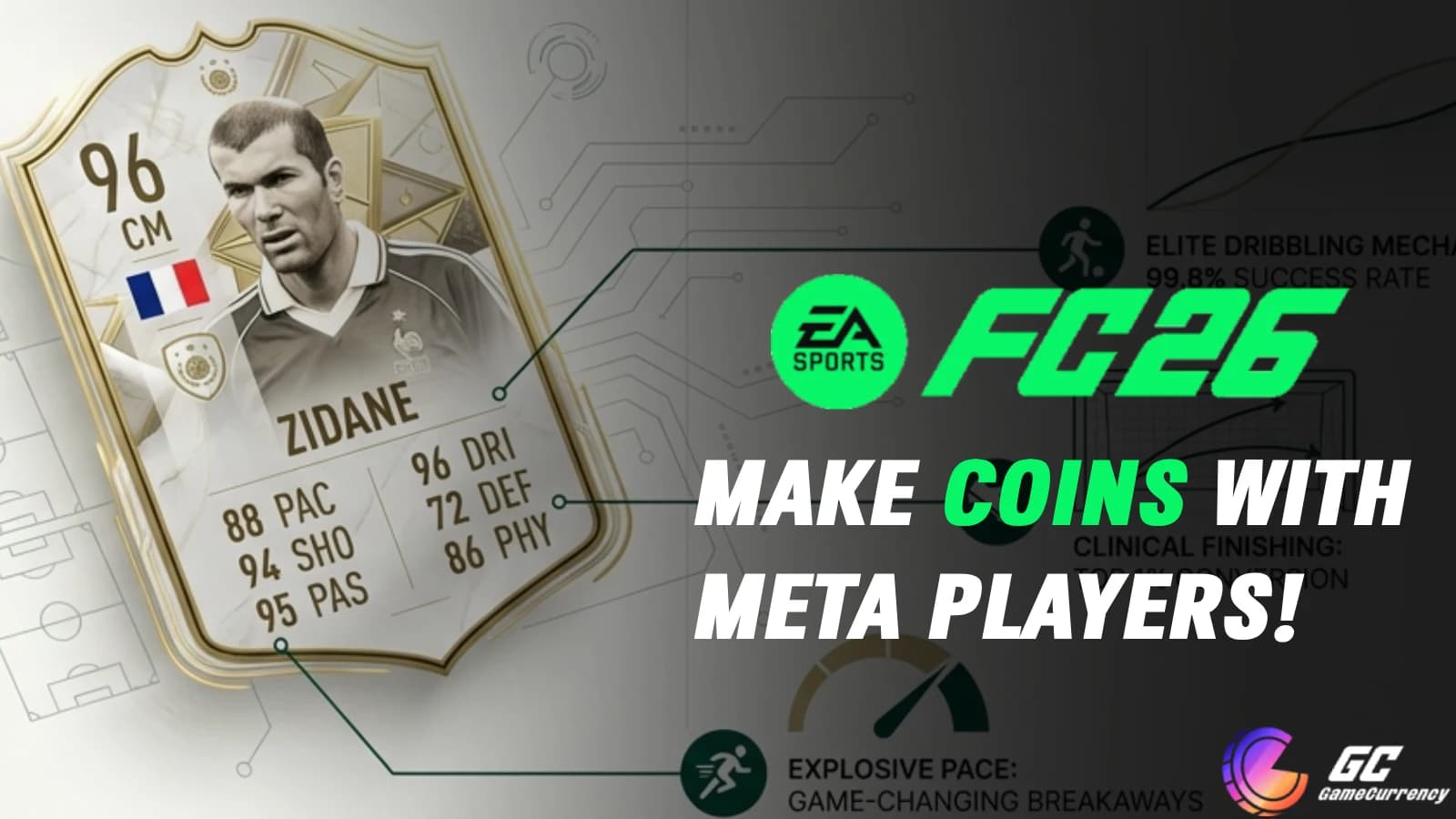 Make coins in FC 26 tips
