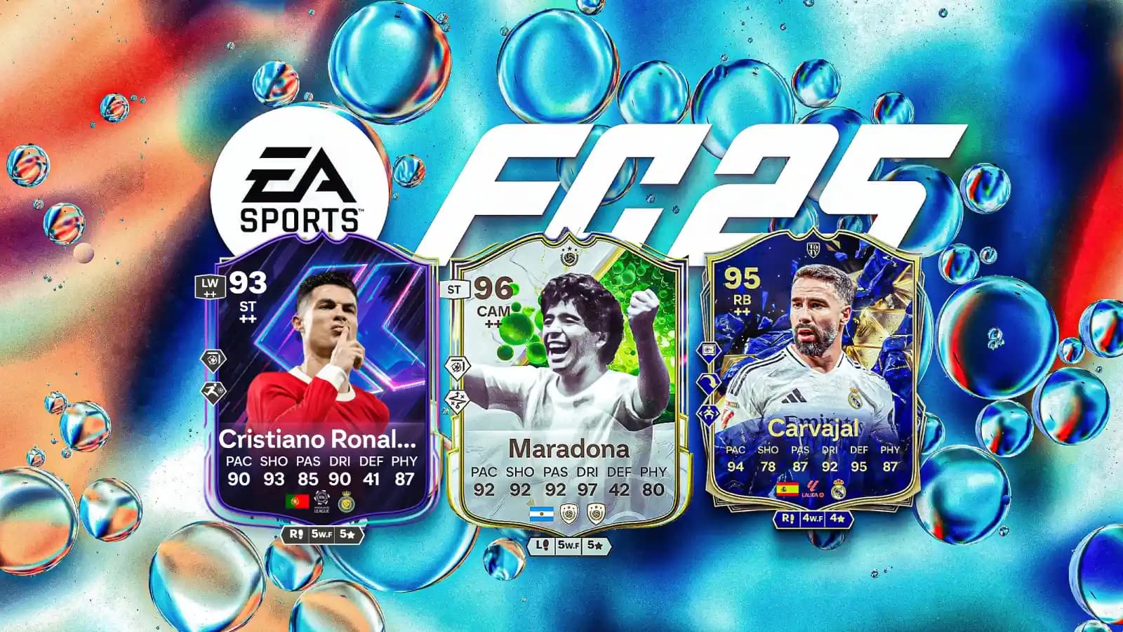 Top 10 Players  created by ai