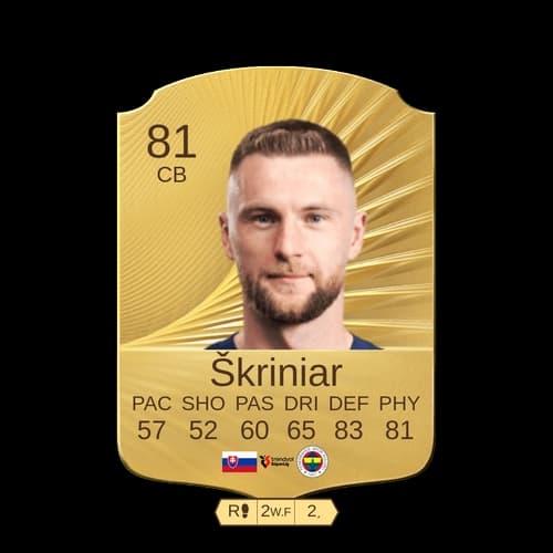 ميلان شكريان CB - 81