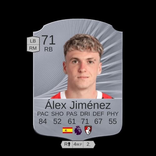 Alejandro Jiménez Sánchez Rare RB 71 rated