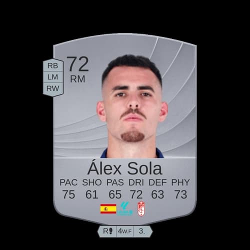 ميكول جوروغول عادي RM 72 rated