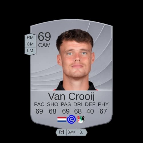 van Crooij CAM Common 69