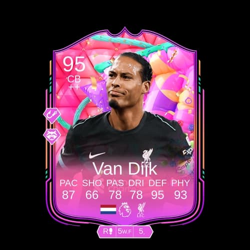 Virgil van Dijk FUT Birthday CB 95 rated