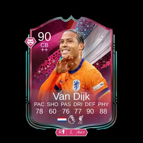Virgil van Dijk Globetrotters CB 90 rated