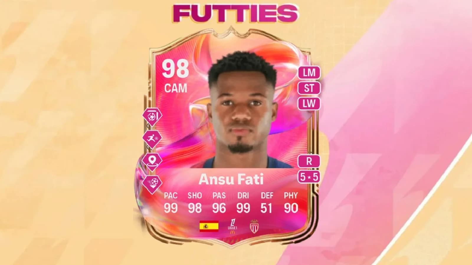 fc-25-ansu-fati-objective-review