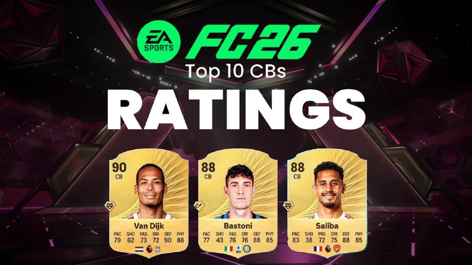 Best EA FC 26 Defenders Rating: Leaked and Predictions