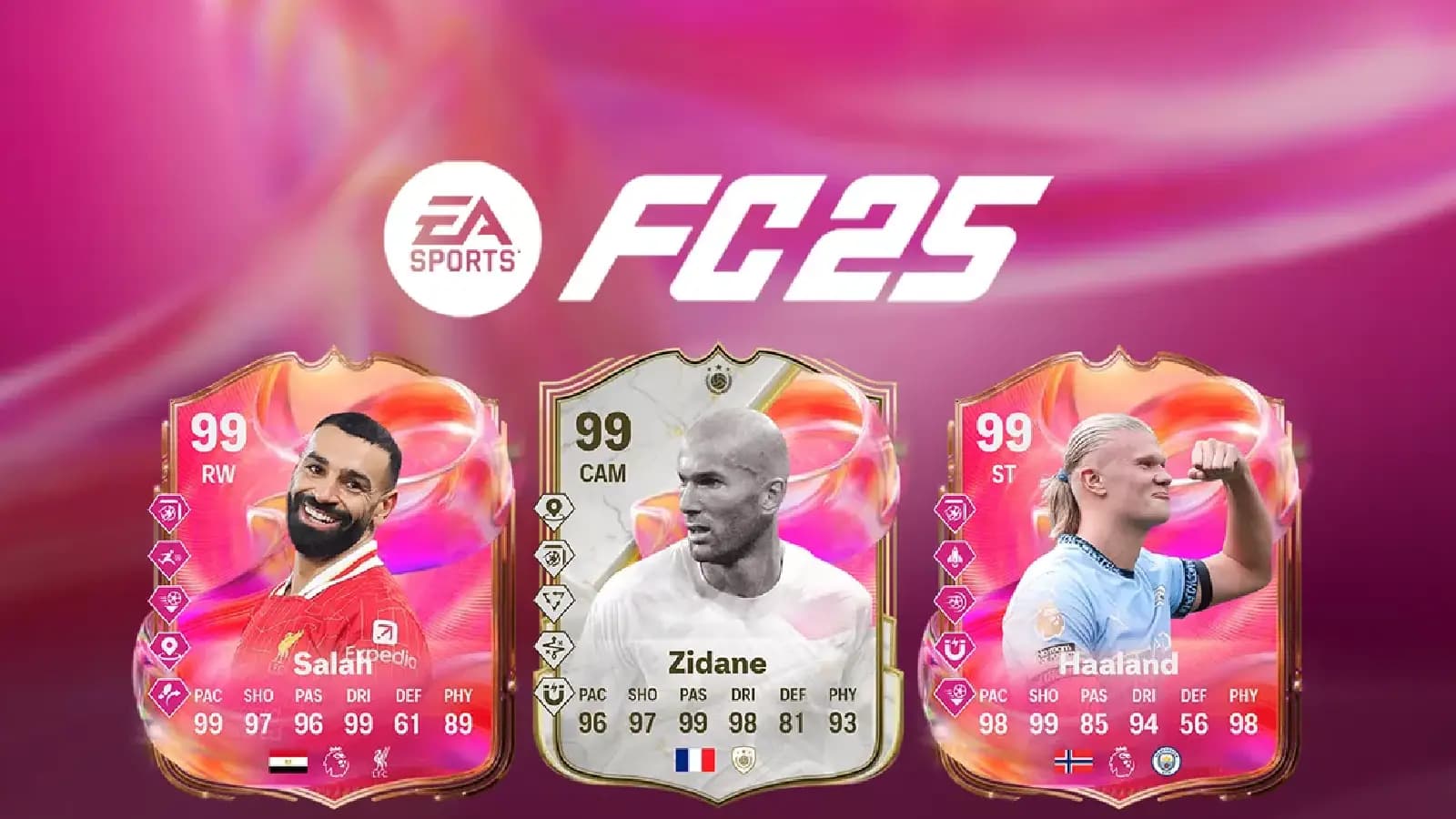 fc25-futties-team5-release-date-leaks