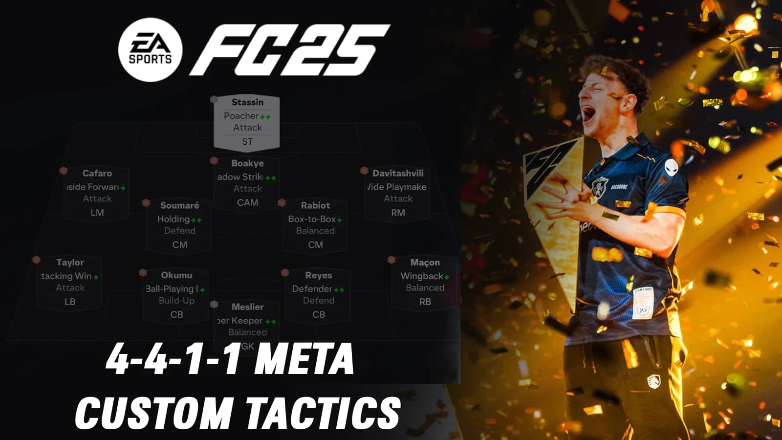 How To Use EA FC 25 Meta 4-4-1-1 Formation Like Manuel Bachoore Did