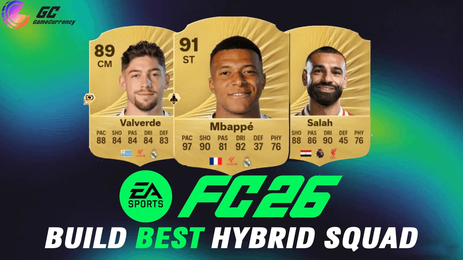 Meta Hybrid FC 26 Squads Guide